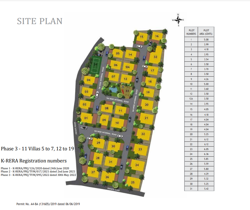 Dasco Royal Valley site plan